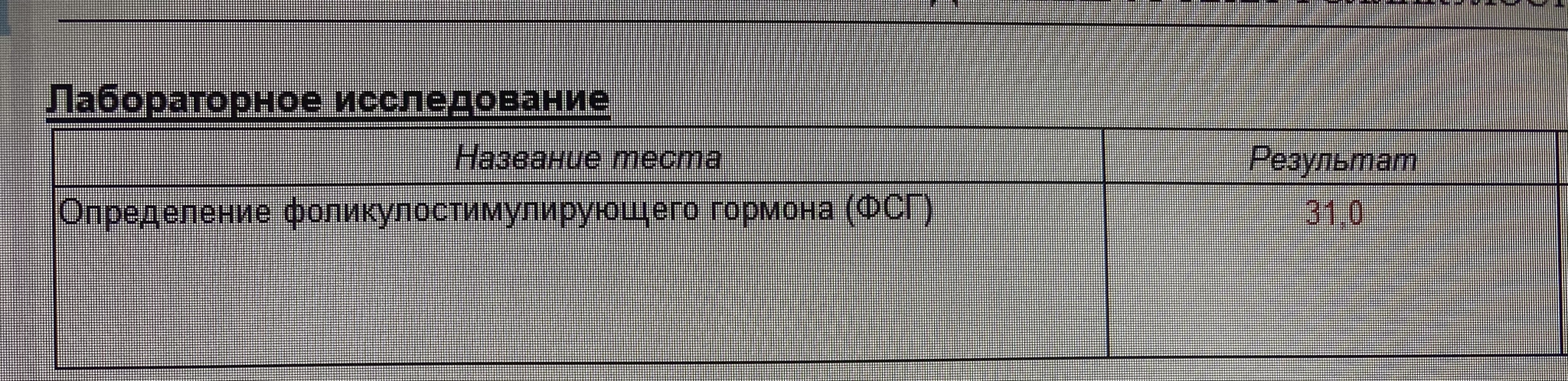 Не надо стесняться. Повесть о раке яичек | Пикабу