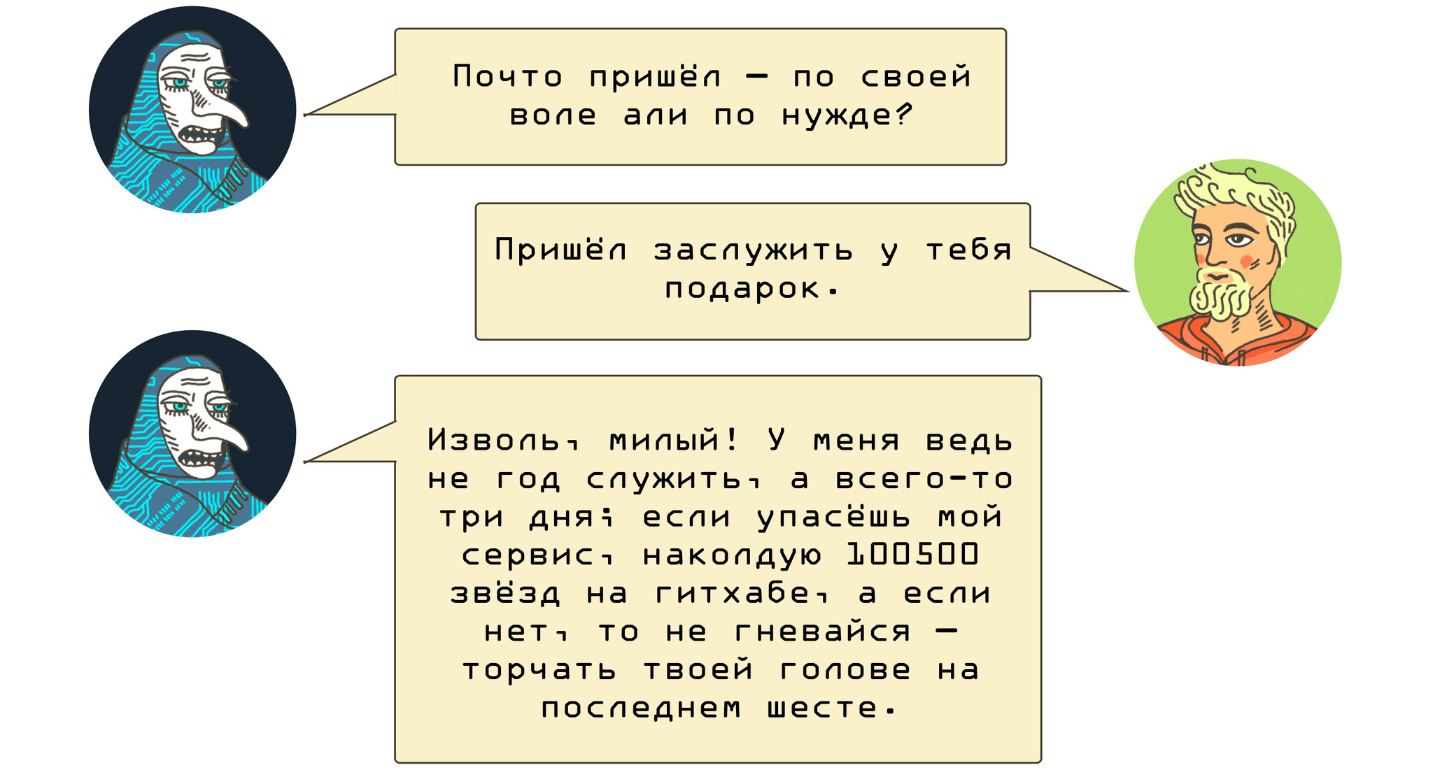 The Tale of Ivan Tsarevich, Baba Yaga and the canonical SRE (comic) - My, Programming, Development of, Devops, IT, Education, IT-Infrastructure, Slerm, Longpost