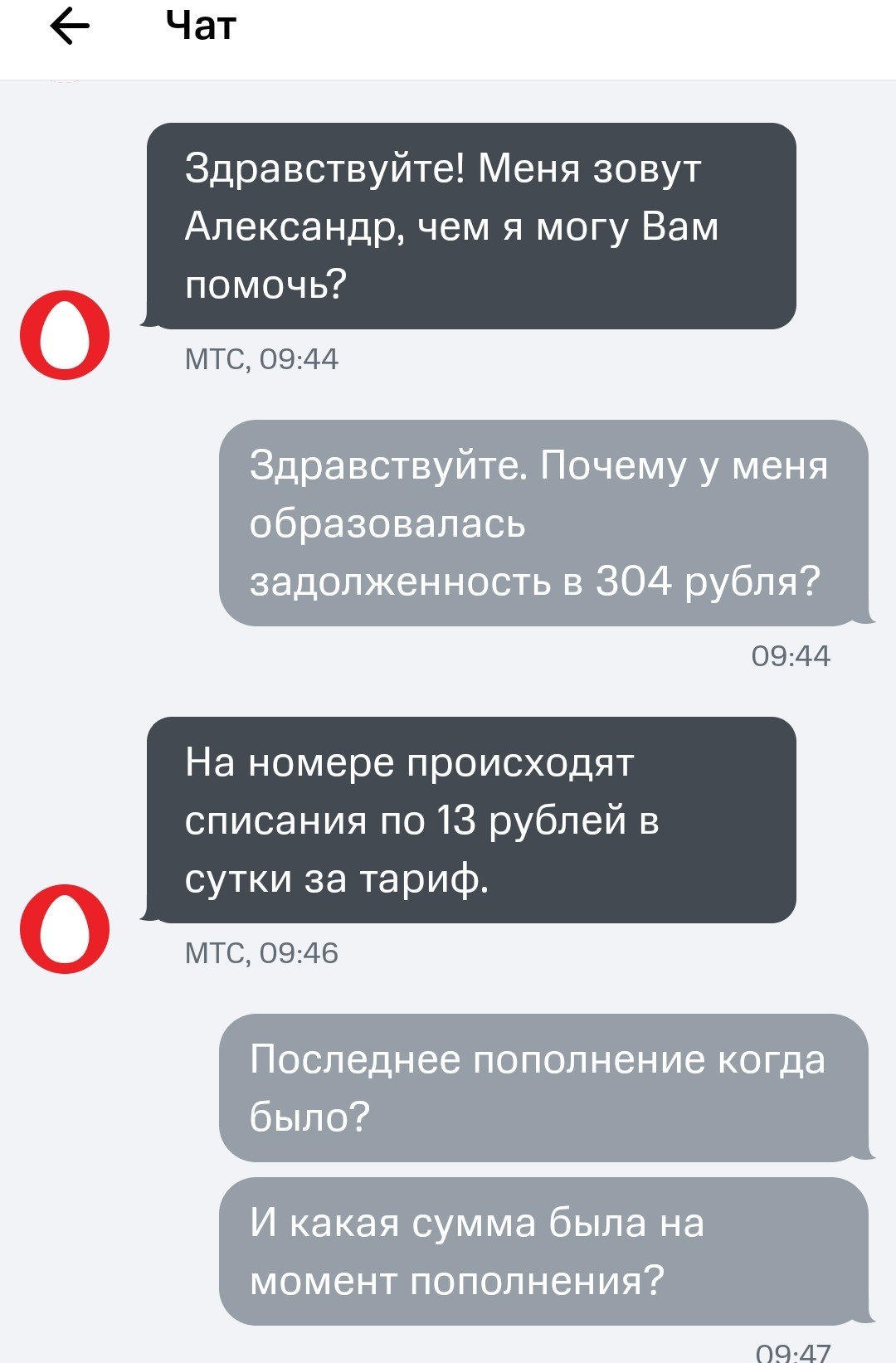 МТС | Пикабу