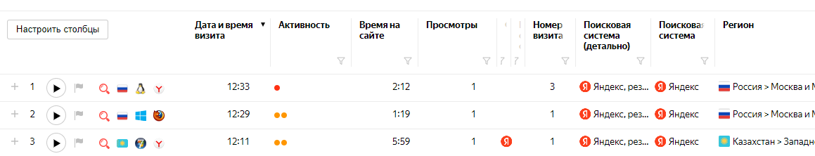 Как Бабку по IP вычислили или  «Фингерпринт» против Жирных троллей - Моё, Fingerprint, Отпечатки пальцев, Информационная безопасность, Интернет, Длиннопост