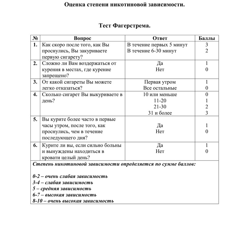 Почему так тяжело бросить курить? - Моё, Неврология, Нервы, Сигареты, Зависимость, Длиннопост, Вредные привычки, Курение, Борьба с курением