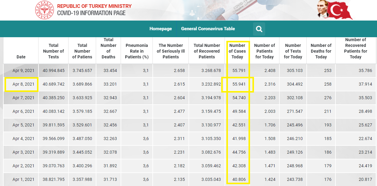 In Russia they are discussing the possibility of limiting flights to Turkey, and my friend and I were discussing the percentage of hotel reservations - My, Turkey, news, Travels, Hotel, Relaxation, Longpost