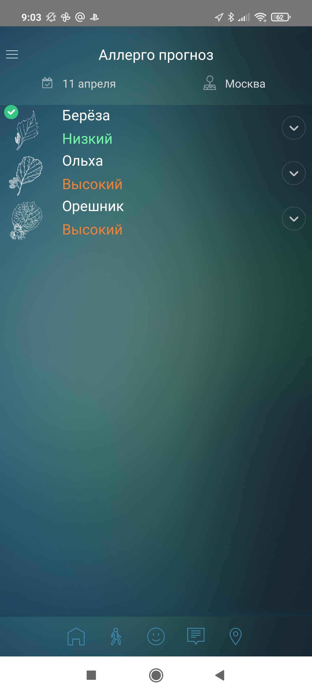 Наступила весна, прекрасная погода, но не для аллергиков | Пикабу