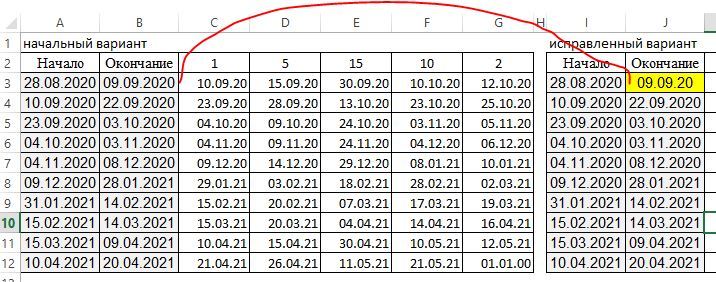 Нормализация значений в ячейках Excel - Моё, Microsoft Excel, Vba, Длиннопост