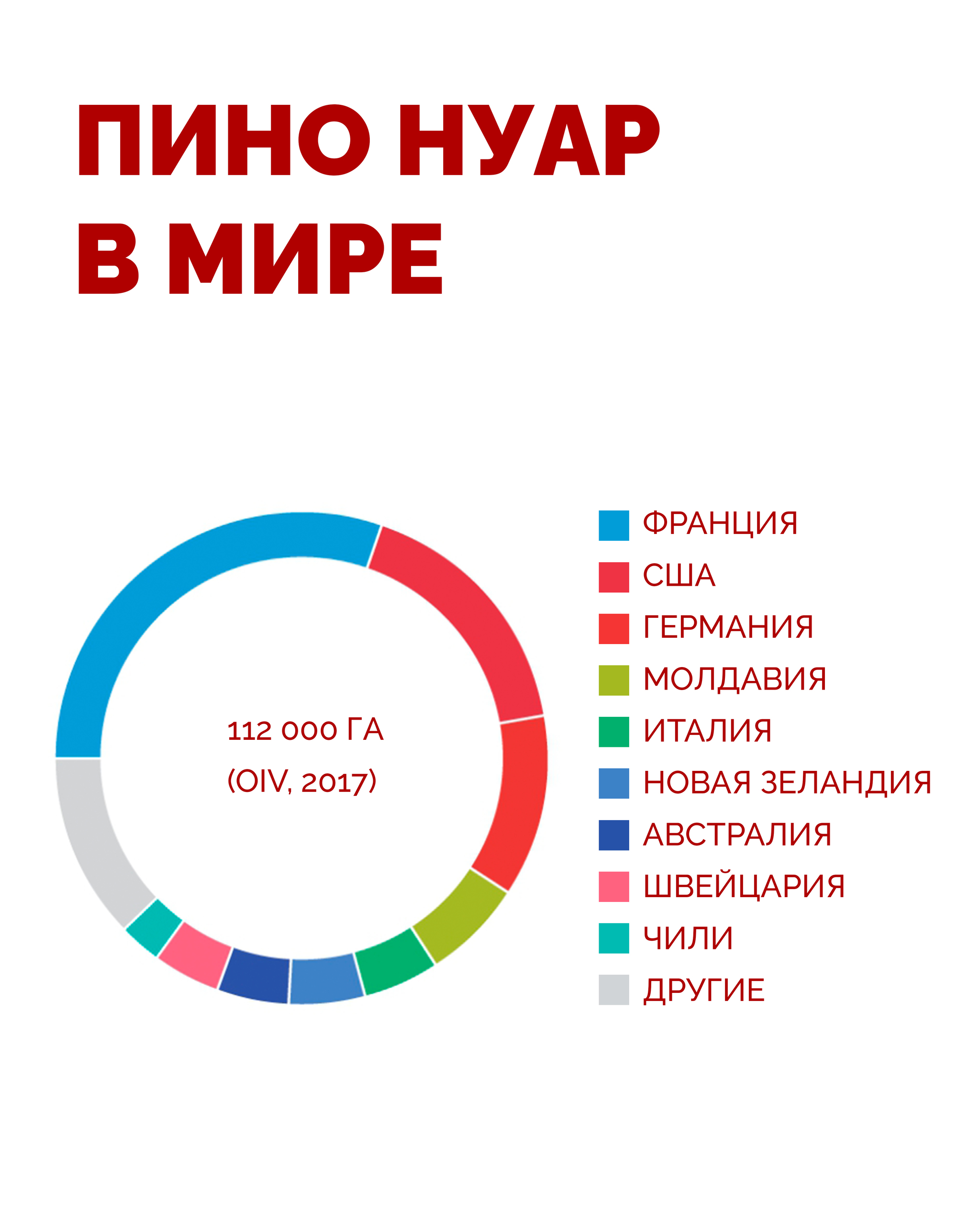 Вино из Пино Нуара - самое желанное мире! - Моё, Вино, Алкоголь, Длиннопост, Обзор