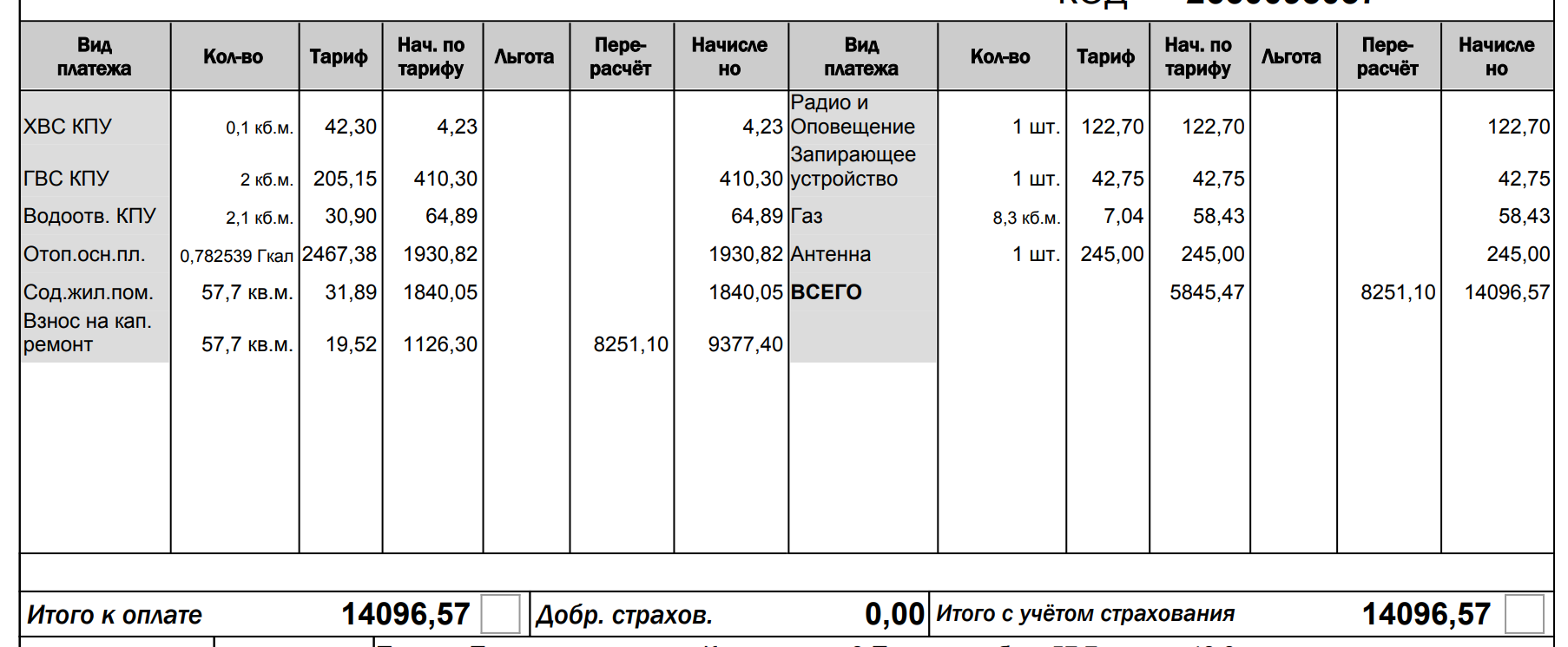 Incomprehensible recalculation - My, GBU Zhizhnik, Housing and communal services, Mat, Payment, Payment for housing and communal services, Legal aid