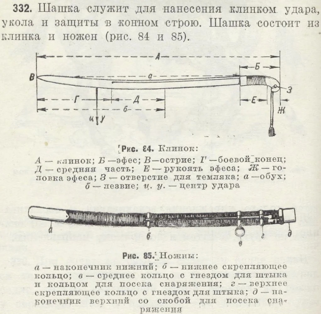 How cavalrymen of the Red Army were taught to fencing - Cavalry, The charter, Red Army, the USSR, Past, Army, Fencing, Saber, Interesting, Longpost