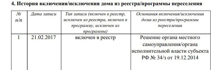 Law on homeless people (part 4, last. Azina, 41, Saratov) - My, Longpost, Politics, Emergency housing, Eviction, Legislation, Housing Code of the Russian Federation, Local courts, Saratov