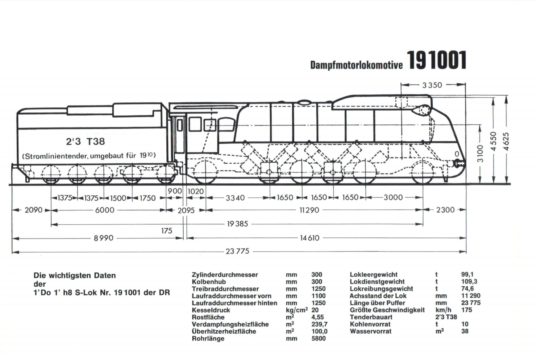 Individual steam drive - Railway, Locomotive, Germany, Longpost