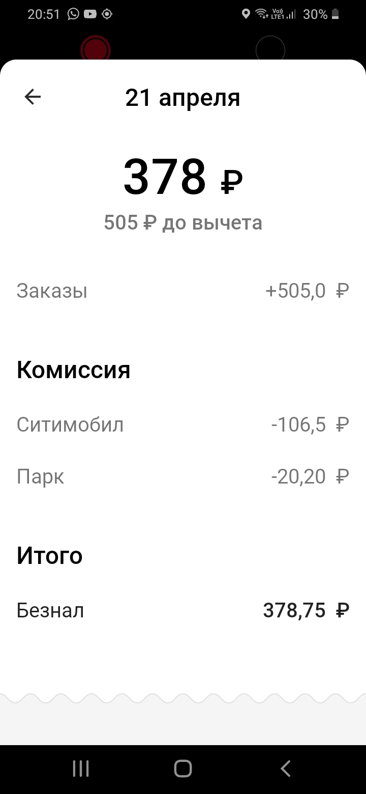 Хотите подработать в Ситимобил? - Моё, Ситимобил, Такси, Подработка, Длиннопост, Агрегатор