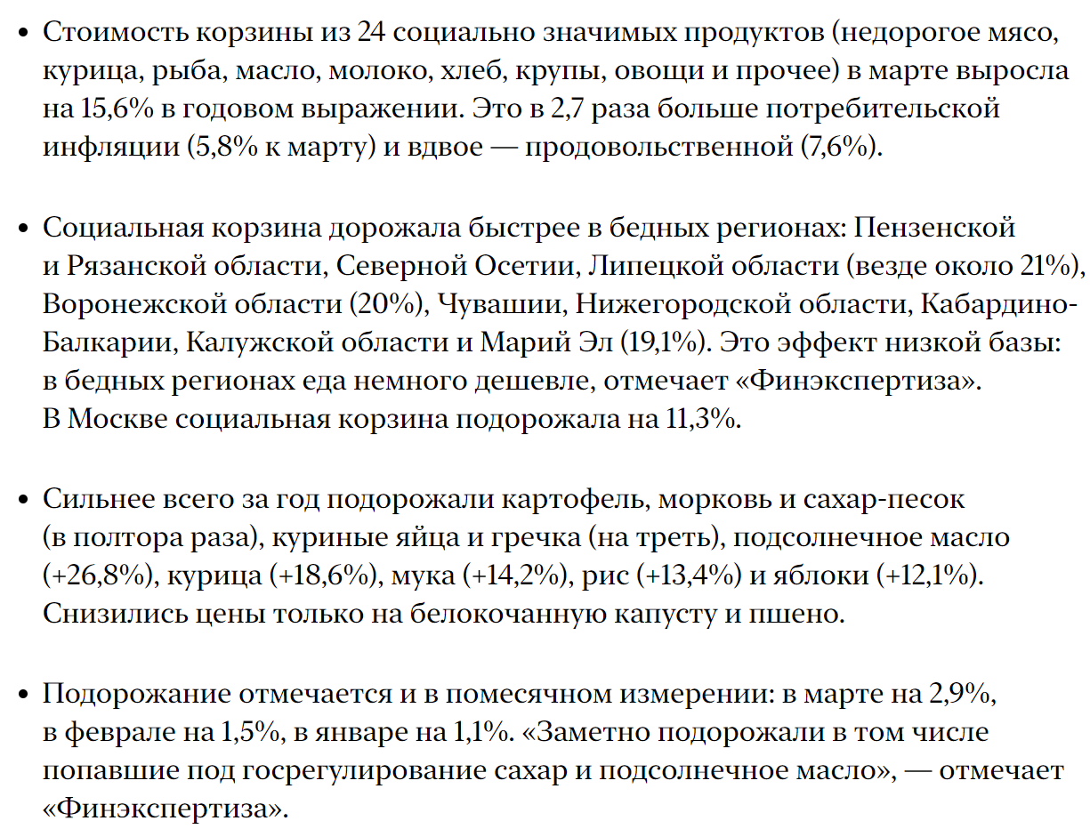 The rise in prices for cheap products has almost tripled inflation - Politics, Russia, Economy, Rise in prices, Inflation, The poor, Capitalism, State, Society, The Bell, Lenta ru