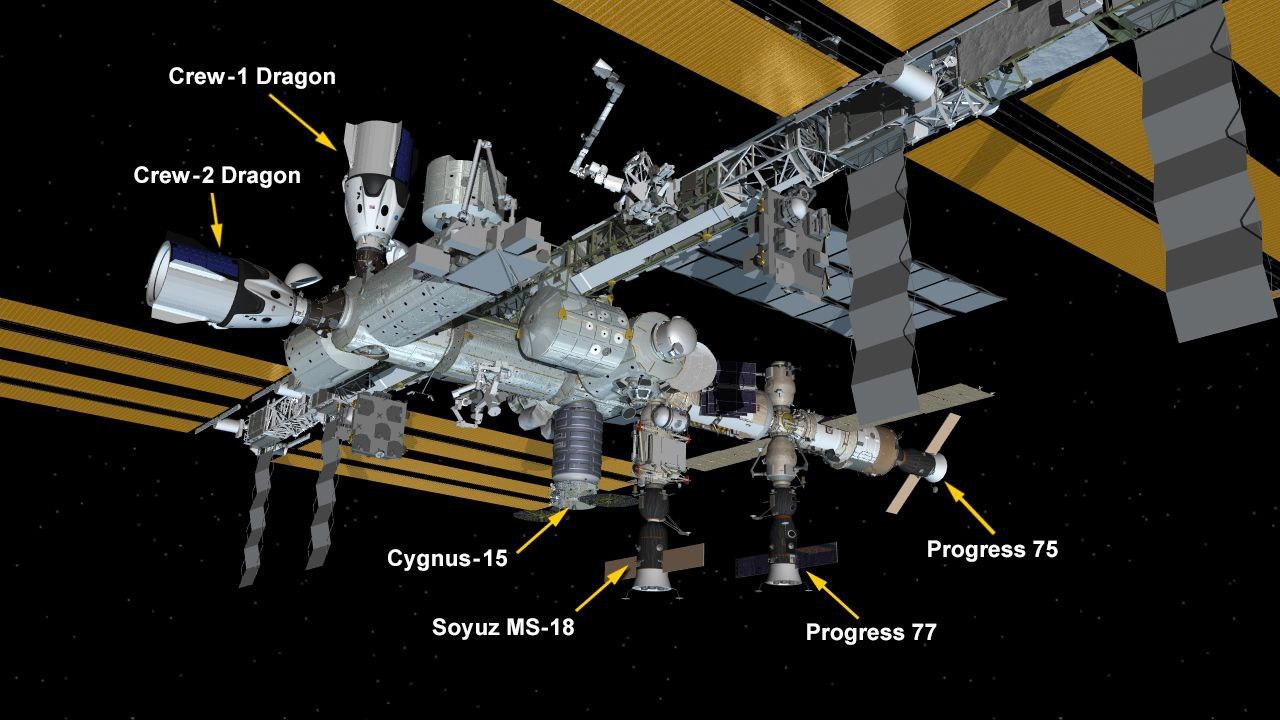 There are currently 6 spacecraft docked to the ISS - ISS, Spacex, Space, Roscosmos