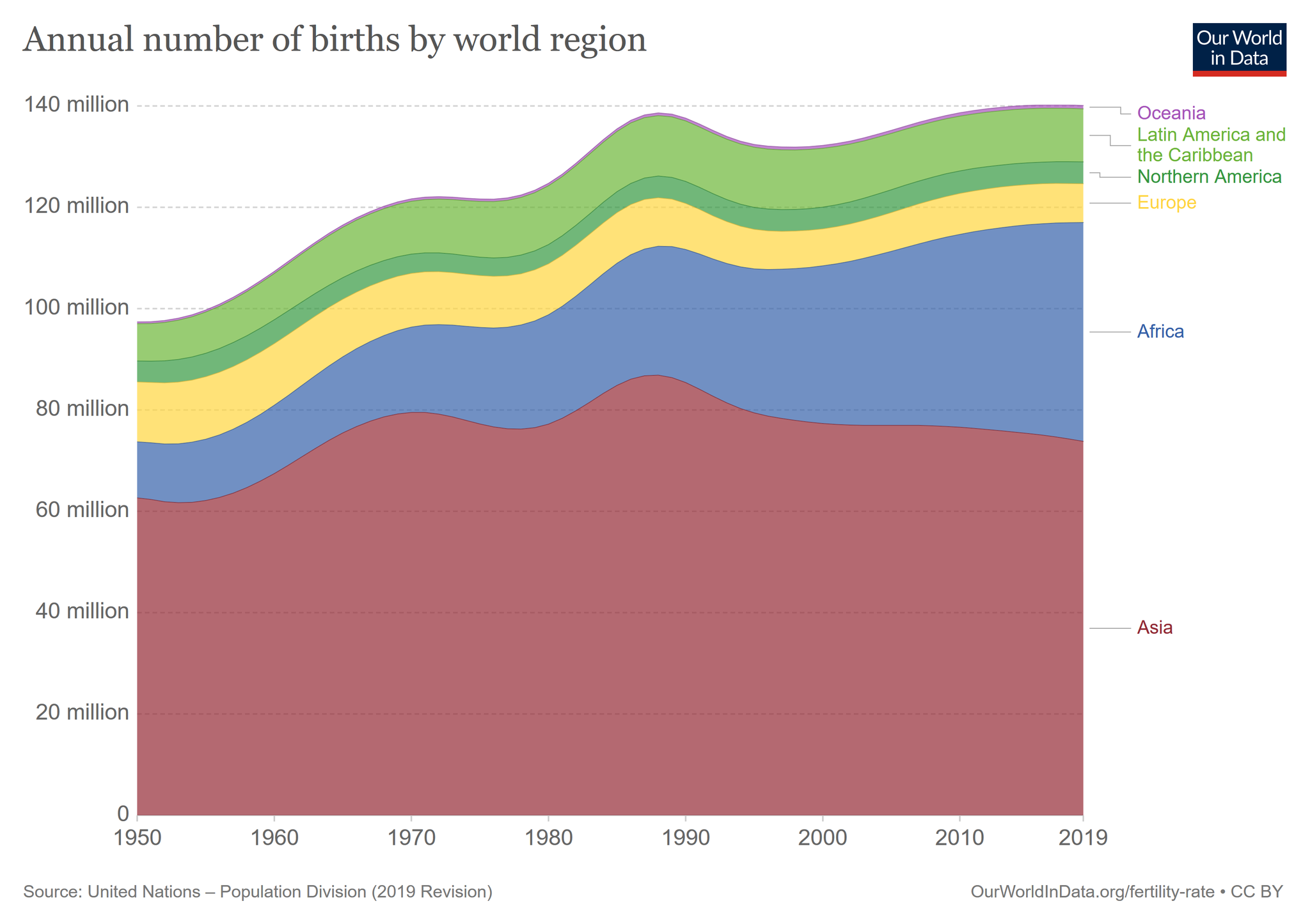 Human Tide (3) - My, Books, Review, Story, Demography, China, Japan, India, Iran, Cuba, Near East, Africa, Fertility, Demographic crisis, Nauchpop, Longpost