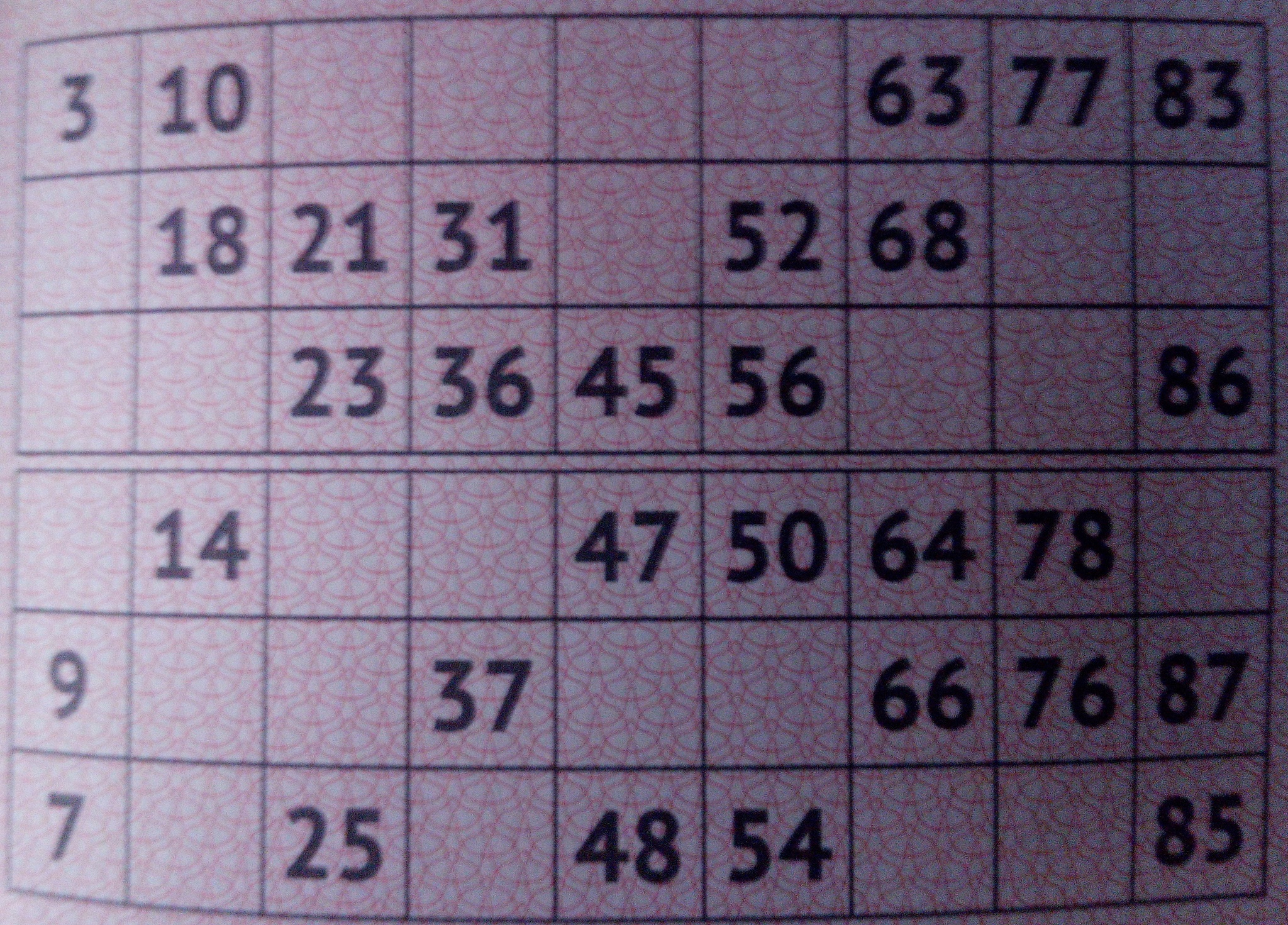 Three Russian lotto tickets with different numbers - My, Russian lotto, Lottery, Numbers, Longpost