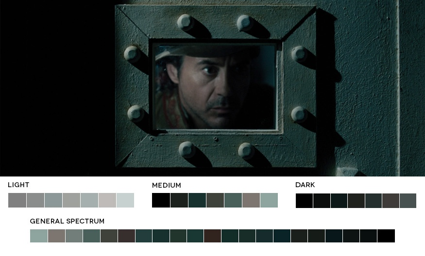 Guy Ritchie's color palette - Guy Ritchie, Movies, Big jackpot, Money card two barrels, Revolver, Sherlock Holmes, Longpost