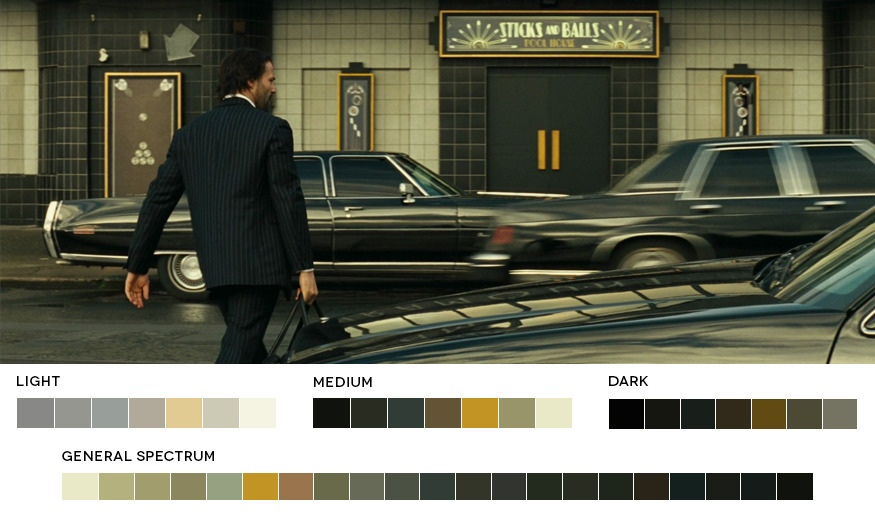 Guy Ritchie's color palette - Guy Ritchie, Movies, Big jackpot, Money card two barrels, Revolver, Sherlock Holmes, Longpost