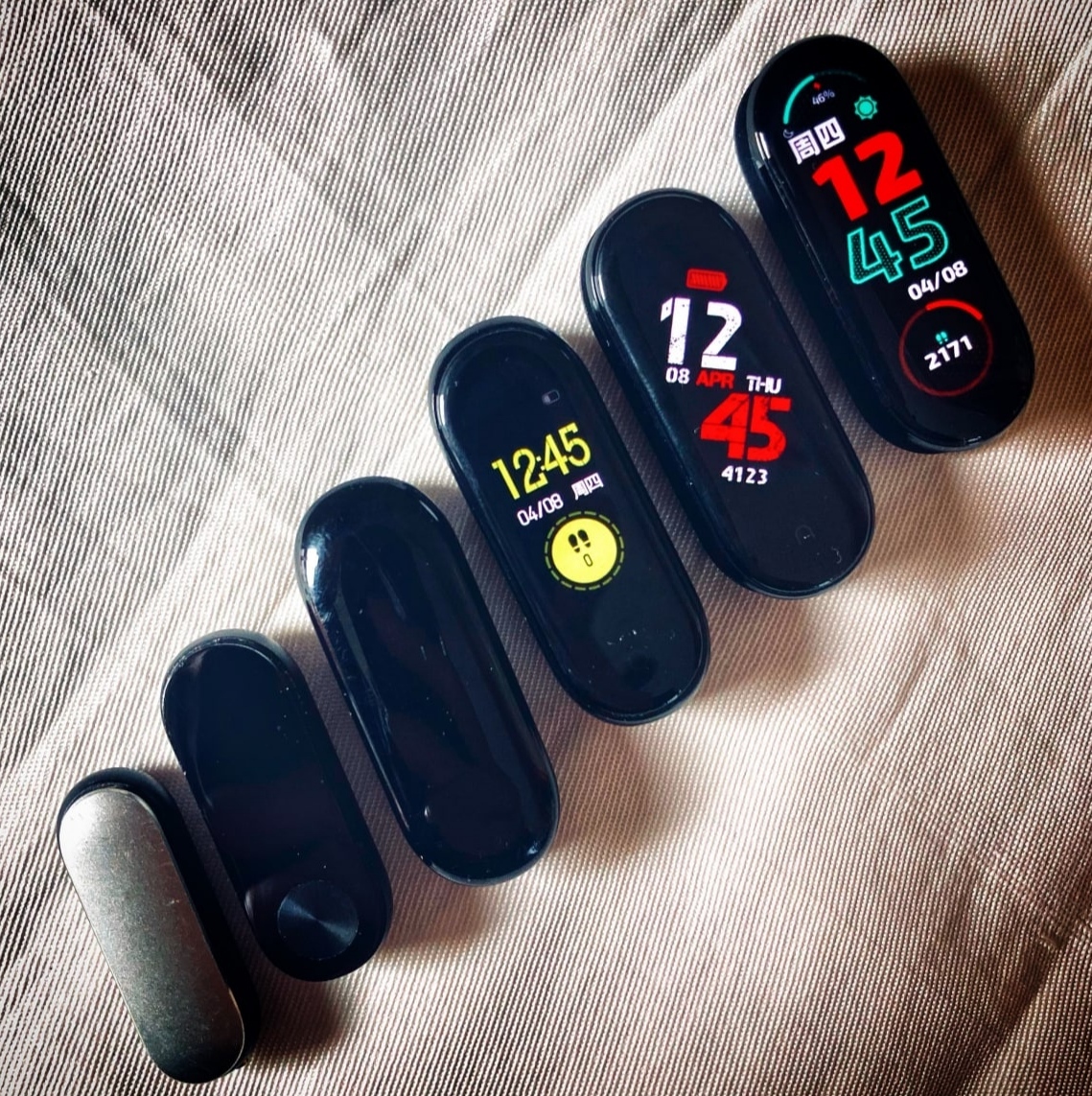 Mi band Evolution - Mi band, Xiaomi