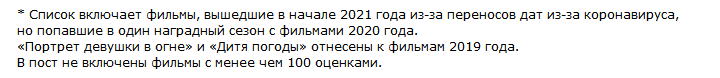 The best films of 2020 according to Reddit users - Movies, Reddit, Longpost, Film results 2020, I advise you to look