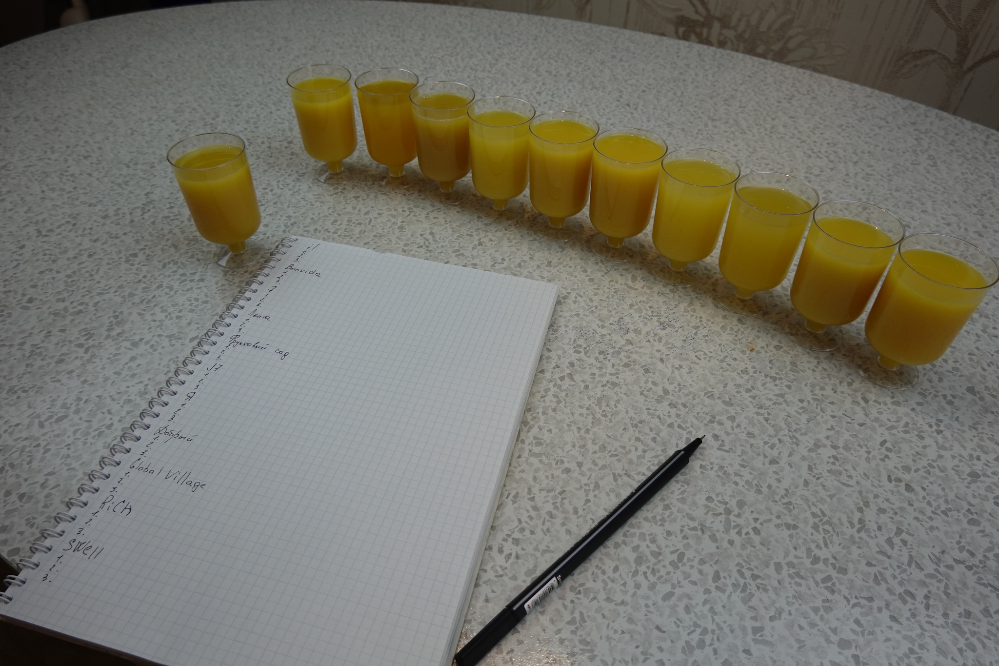 11 packs of juice, one mouth. Comparison of orange juice. Part 1 - My, Orange, Juice, Comparison, The photo, Longpost