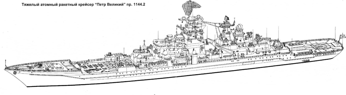 Unmatched. Heavy nuclear cruisers of the Orlan project - Cruiser, Ship, Rocket, Artillery, Charge, Nuclear reactor, Longpost