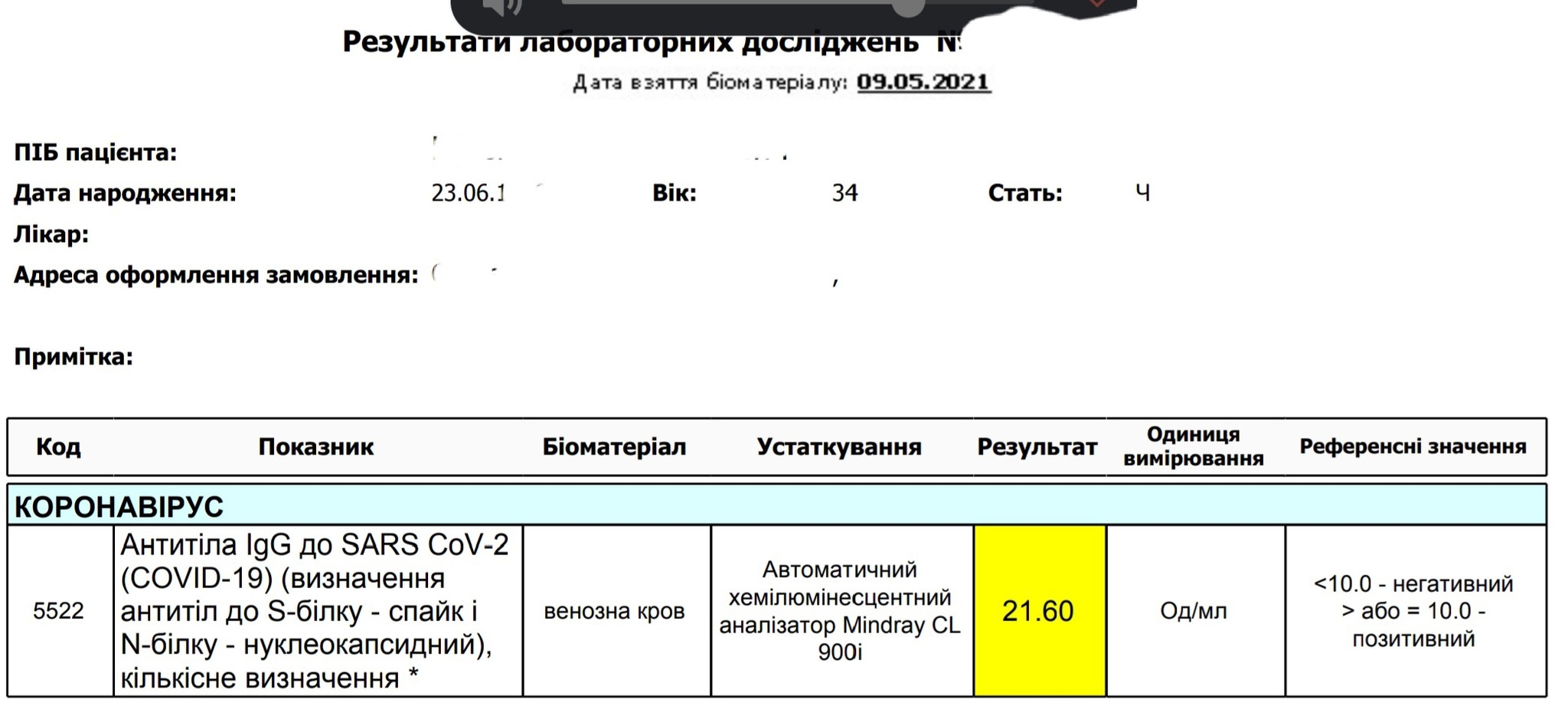 Помогите разобрать анализБез рейтинга - Моё, Коронавирус, Иммунитет, Антитела, Медики, Без рейтинга