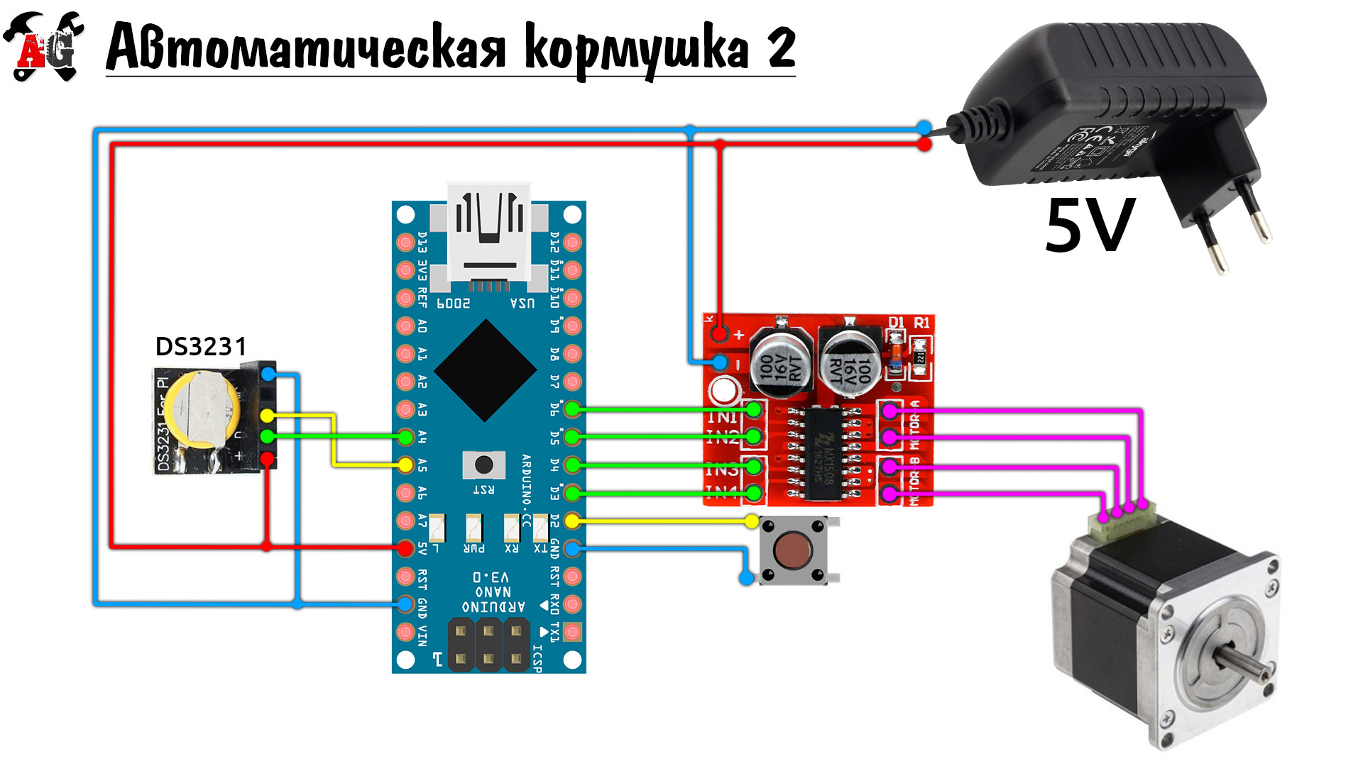 Автоматическая кормушка проект