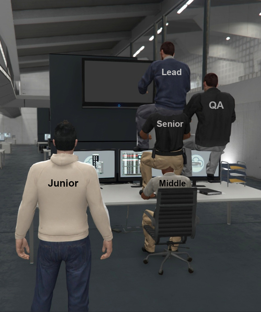 Hierarchy in IT companies - IT, Humor, Gta 5, Development of, IT humor, Hierarchy, IT specialists, Company