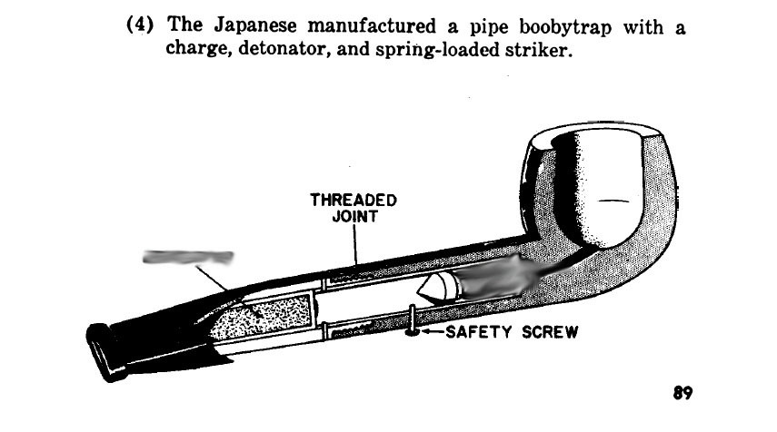 Explosive devices from the Second World War period, disguised as household and military items. Part III - My, The Second World War, Weapon, Mines, Sapper, Story, Longpost