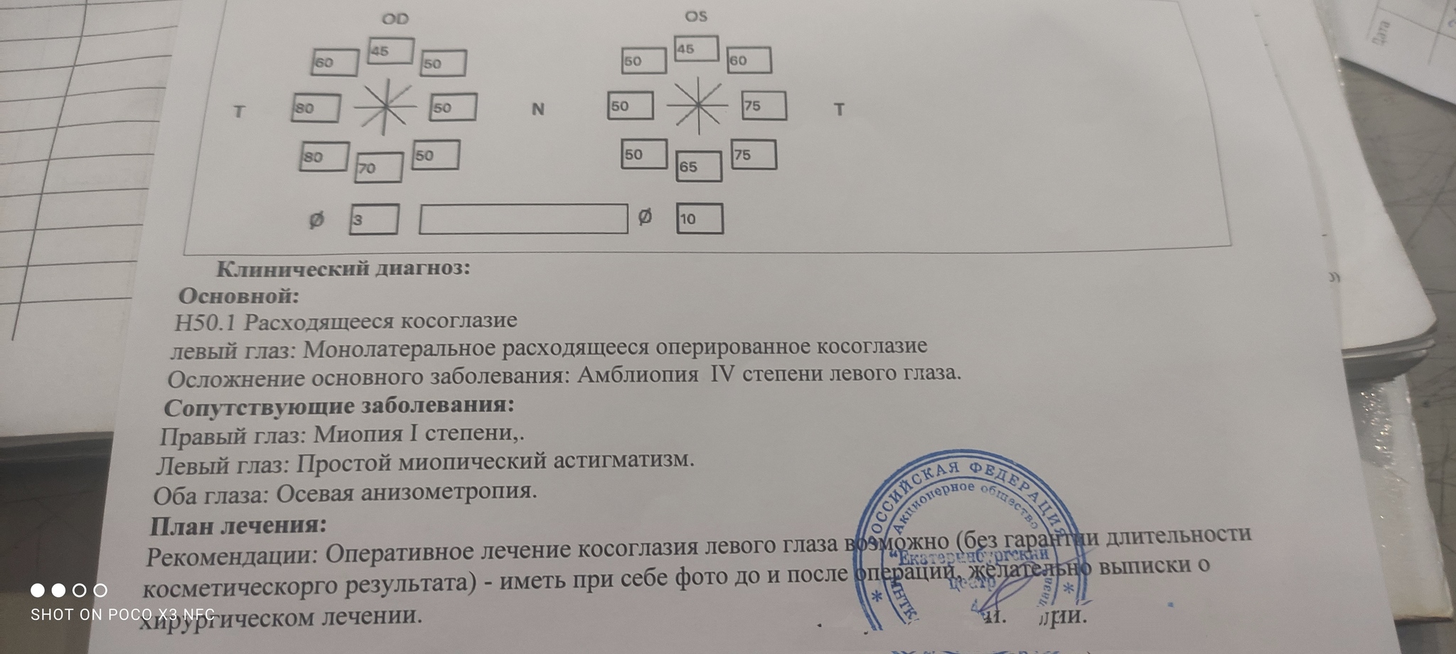 Прошу помощи, желательно если вы врач окулист, офтальмолог - Моё, Глаза, Зрение, Офтальмология