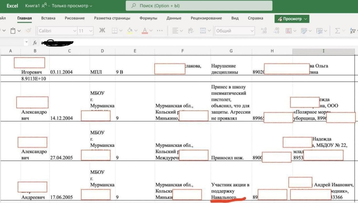 Минобразования Мурманской области приказало собрать базу «неблагонадежных» подростков с персональными данными - Мурманск, Мурманская область, Персональные данные, Школа, Алексей Навальный, Негатив, Теракт, Стрельба в Казанской гимназии, , Минобрнауки РФ