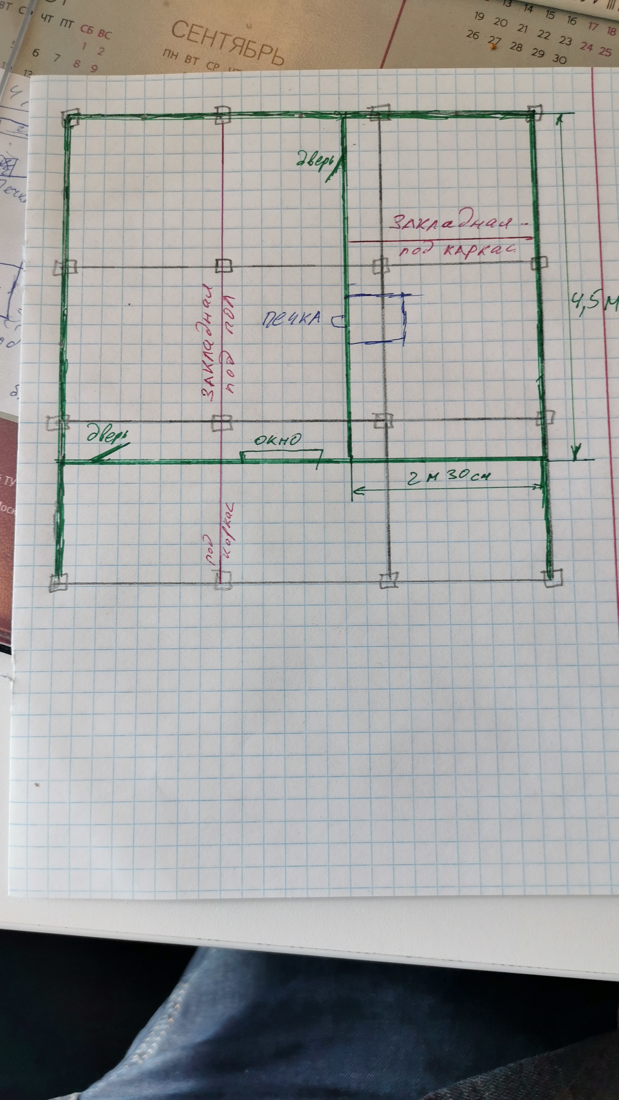 Looking for building advice - My, Home construction, Construction, Bath, Longpost