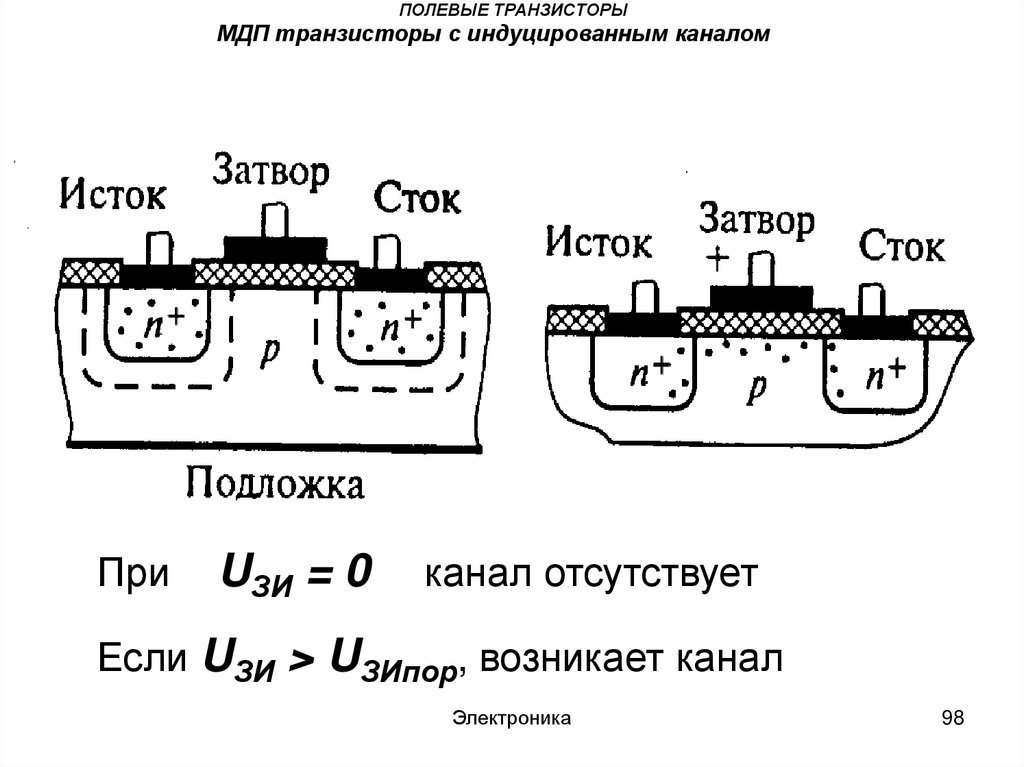 Ответ на пост «Говорят техпроцесс - НЕНАСТОЯЩИЙ!» - Моё, Техпроцесс, Процессор, Ответ на пост, Длиннопост