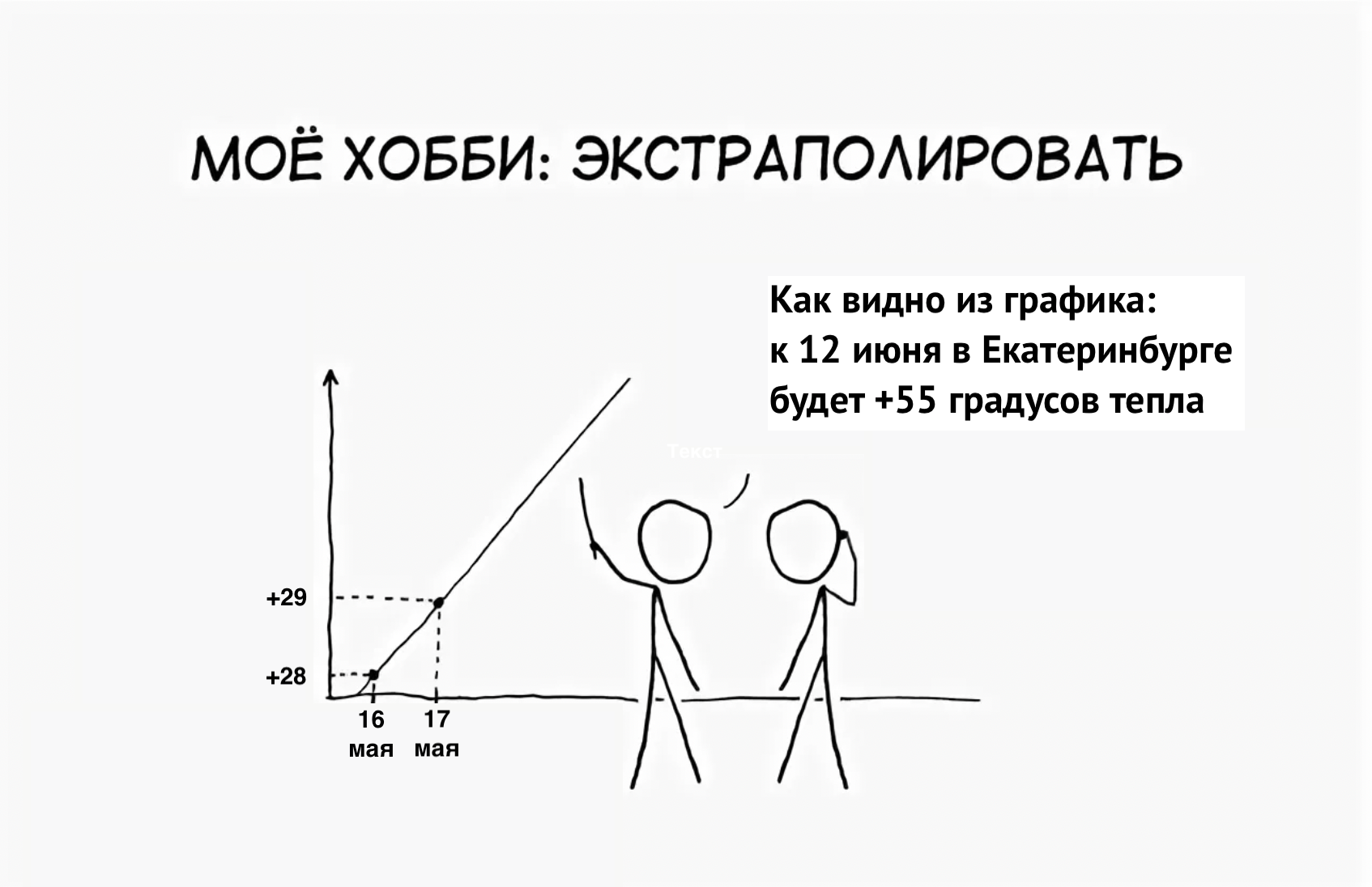 For the June holidays, an erroneous tariff appeared in Yekaterinburg. - My, Travel planning, Yekaterinburg, Russia Day, Longpost