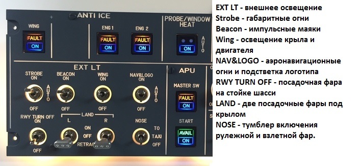 What illuminates the path of the aircraft? Oddly enough, headlights - My, civil Aviation, Airplane, Airbus A320, Headlights, Technics, Longpost