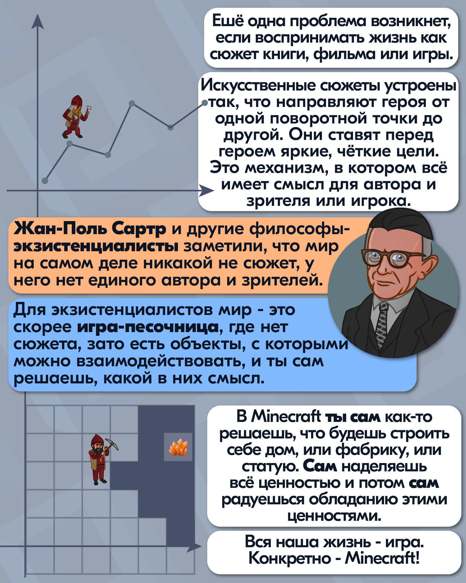 What's the point? - My, Comics, Web comic, Смысл жизни, Philosophy, Anchorite, Longpost