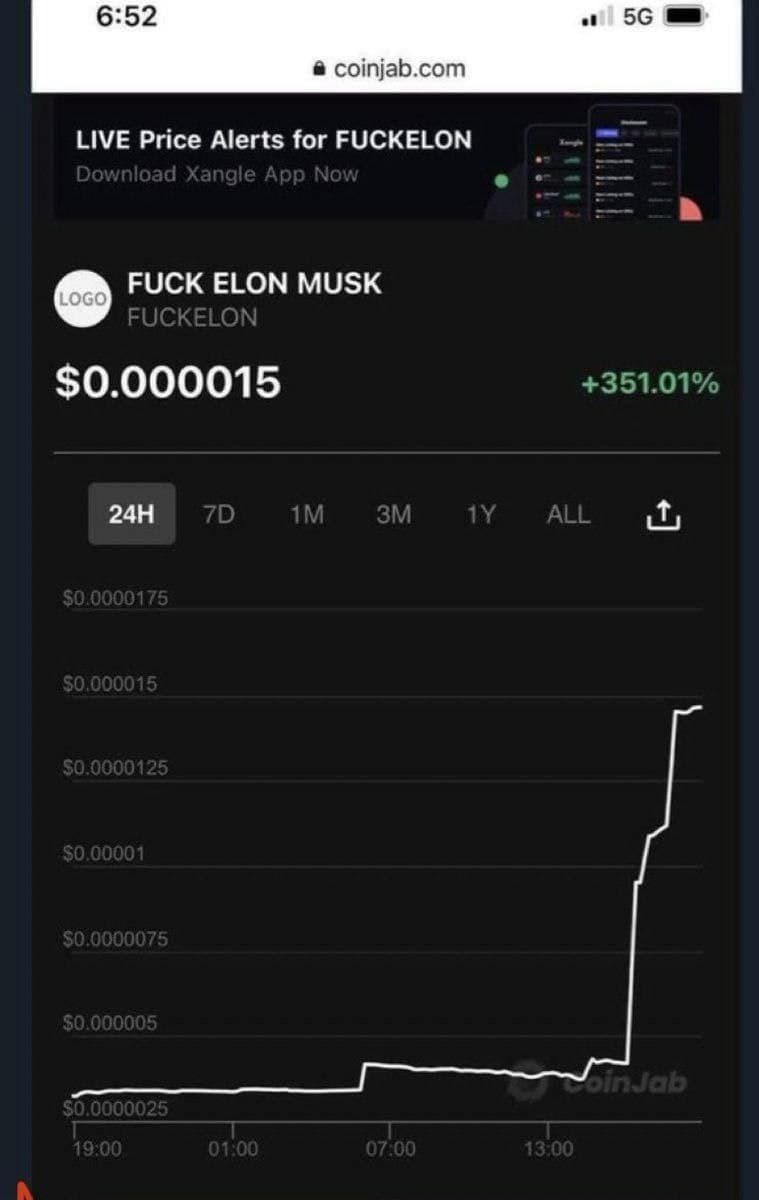 Briefly about the unloving triangle that arose between Elon Musk, bitcoin and investors in cryptocurrencies* - Elon Musk, Cryptocurrency, Bitcoins, Investments, Longpost