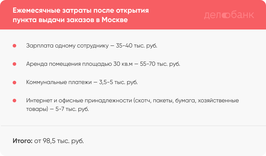 Как открыть пункт выдачи заказов и зарабатывать на этом - Моё, Малый бизнес, Предпринимательство, Предприниматель, Закон, Поддержка, Бизнес, Длиннопост, ДелоБанк, ИП, , Налоги, Пункт выдачи, Открытие бизнеса, Деньги, Регистрация ИП, Регистрация