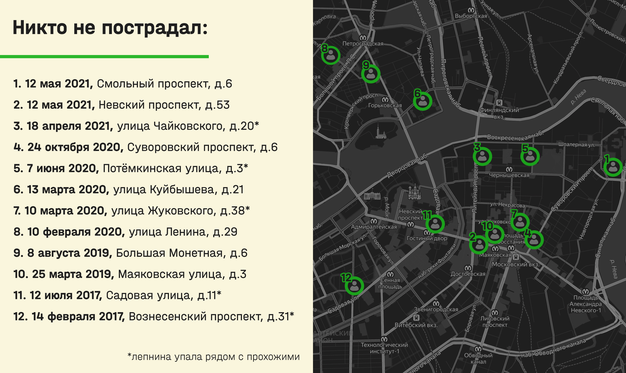 Как с неба свалилась: карта домов Петербурга, с которых обрушалась лепнина  за последние пять лет | Пикабу