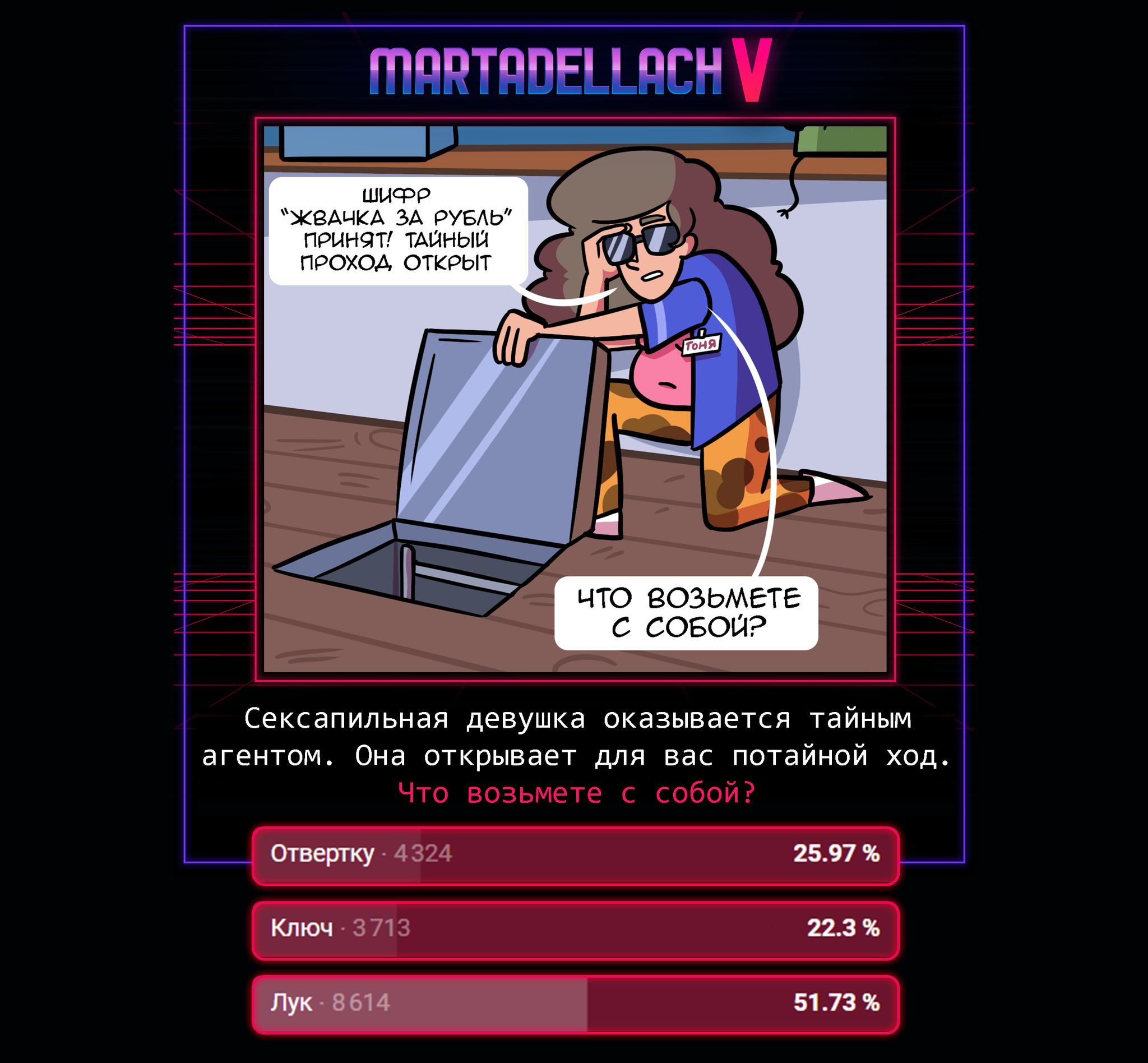 Interactive Quest Martadellach V - My, Martadello, Comics, Dr. Posos, Longpost, 