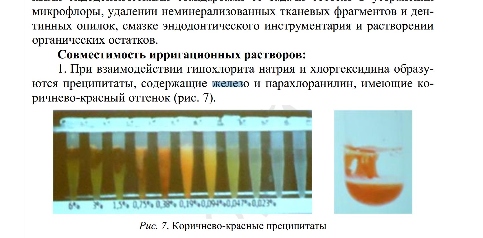 Гипохлорит натрия