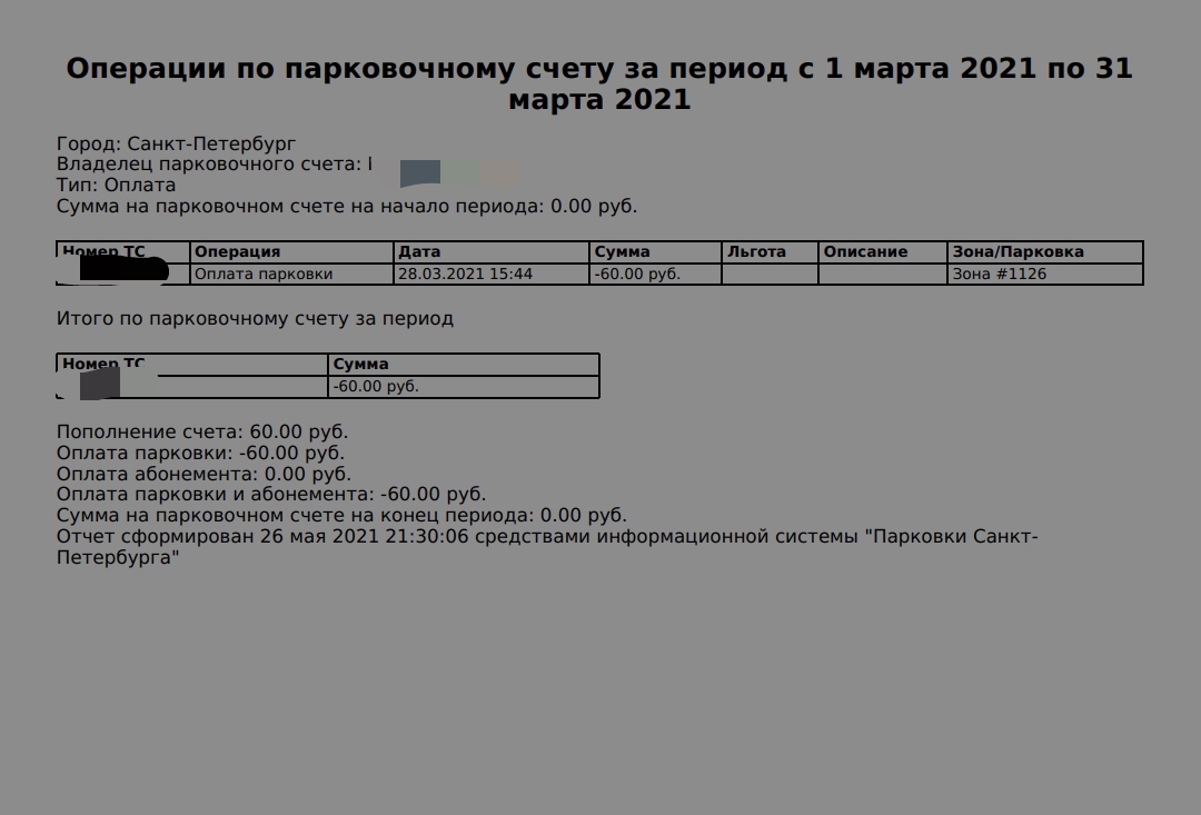 Ошибочный штраф за парковку - Моё, Юридическая помощь, Штраф, Парковка, Санкт-Петербург, Длиннопост