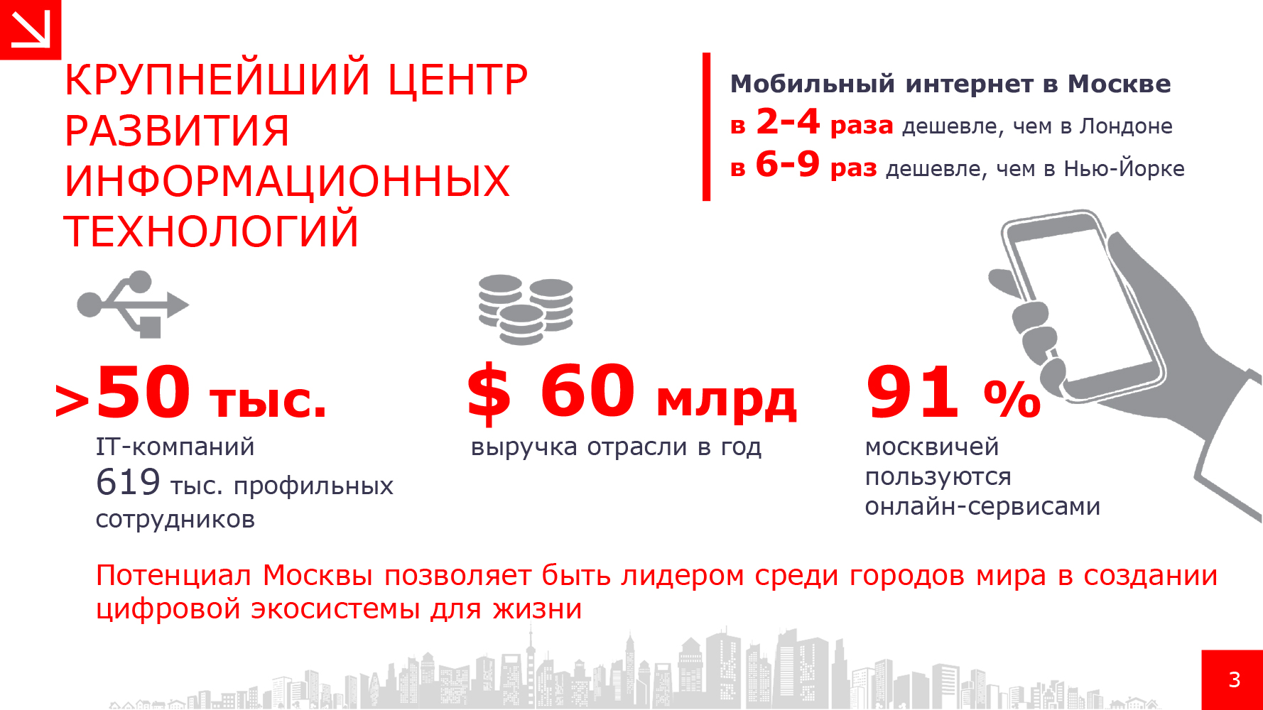 Moscow received Smart City certificates according to the international quality of life standard - Moscow, Iso, Longpost