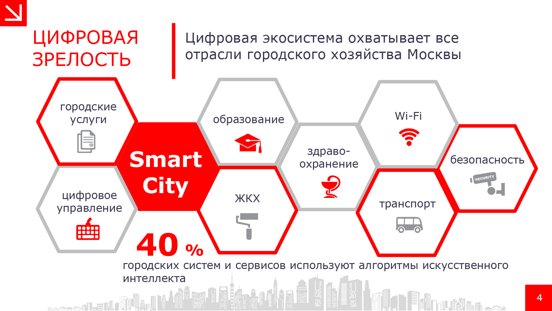 Moscow received Smart City certificates according to the international quality of life standard - Moscow, Iso, Longpost