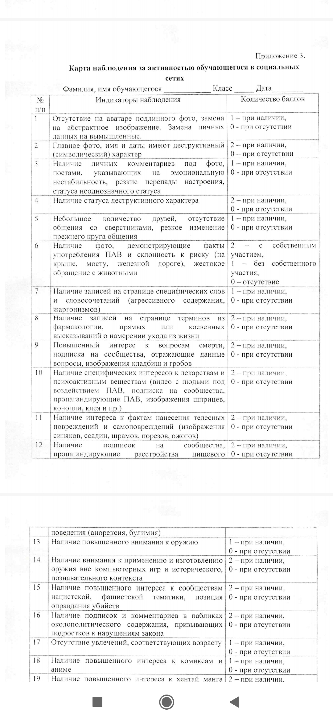 Social media monitoring - School, Social networks, Marasmus, Longpost, Negative