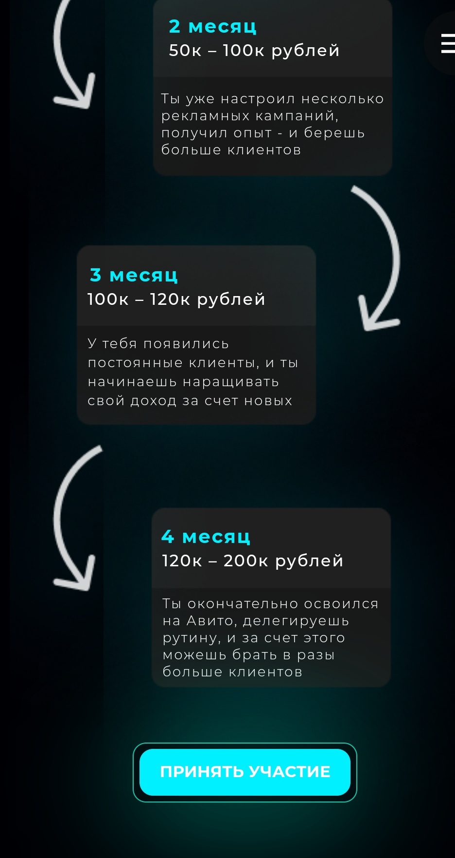 Куда? Куда дальше-то??? Дно, как оно есть - Моё, Мошенничество, Обман, Воздух, Дураки, Длиннопост