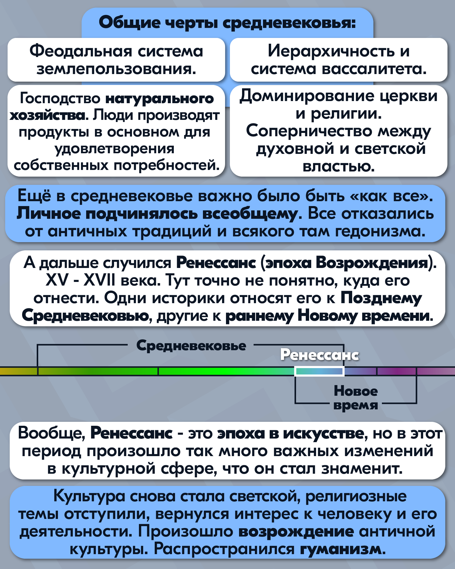 Черты средневековой истории