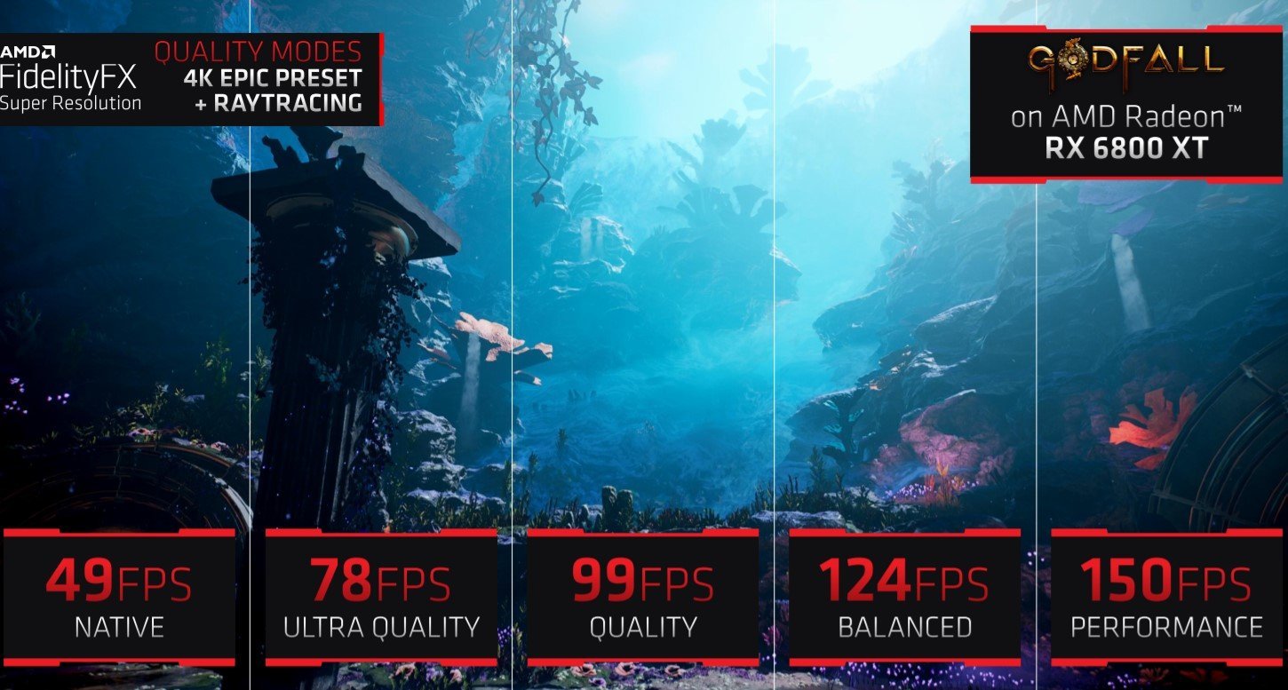 AMD Unveils FidelityFX Super Resolution - Open AI Image Scaling Technology [Coming June 22] - AMD, Video card, Artificial Intelligence, news, Video, Longpost