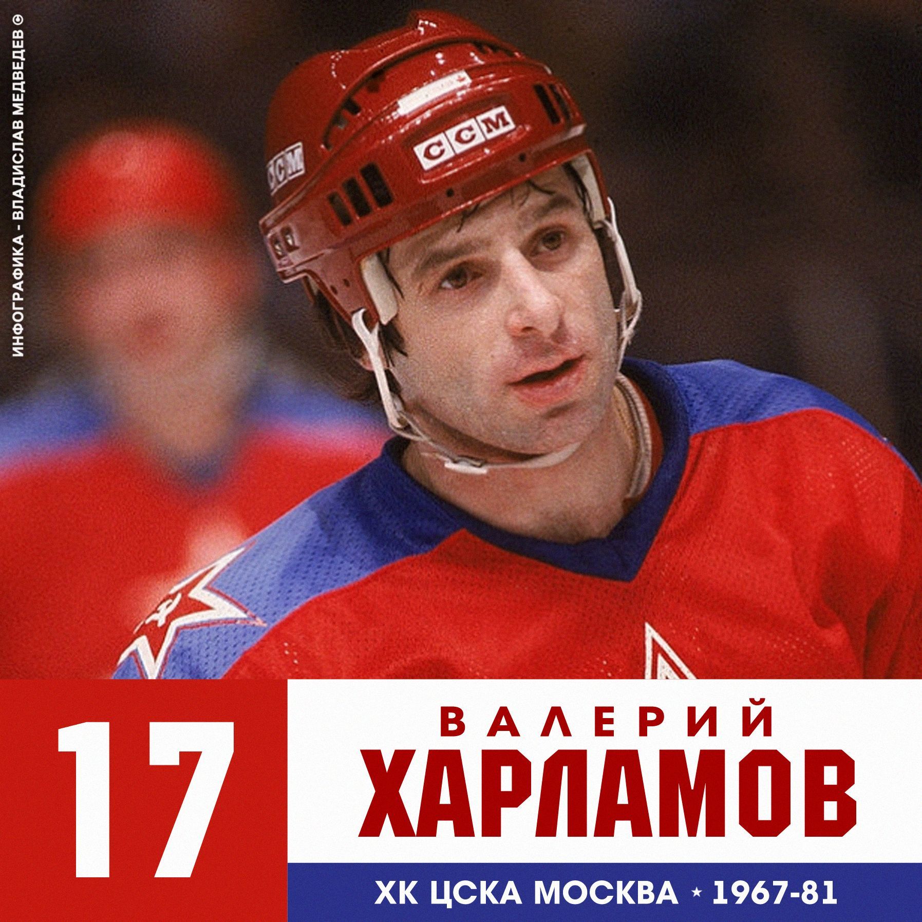 Valery Kharlamov square appeared in Moscow - Valery Kharlamov, Legend No17, CSKA, HC CSKA, Hockey, Moscow, Danilovsky District, Square