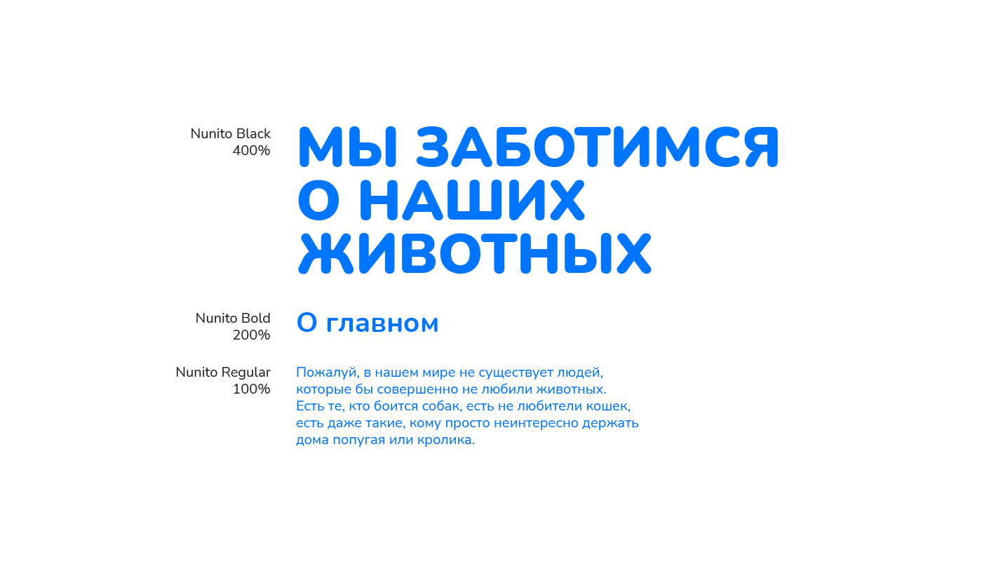 Ребрендинг Ленинградского зоопарка: концепт «Логомашины» - Моё, Дизайн, Ленинградский зоопарк, Зоопарк, Логотип, Айдентика, Ребрендинг, Санкт-Петербург, Гифка, Длиннопост