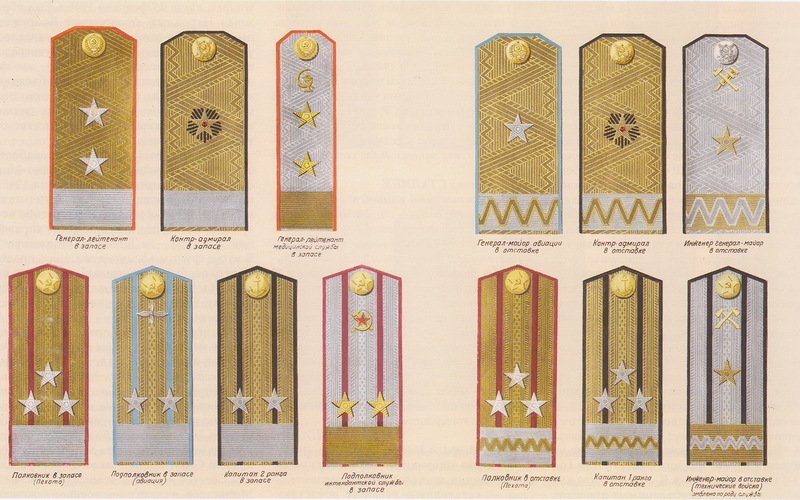 Shoulder straps of officers with the insignia of retired and retired officers - Military uniform, Soviet army, A uniform, Shoulder straps, Story, the USSR, Interesting, Longpost